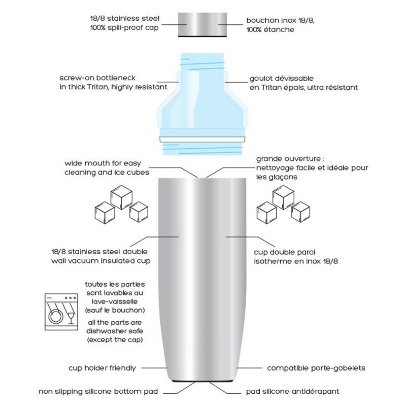 Bouteille française personnalisée de 75 cl, isotherme et design