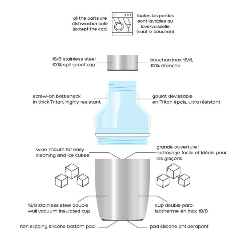 Bouteille personnalisable de fabrication française